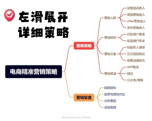上海电梯广告推广如何精准触达目标客户？本地化投放策略全解析