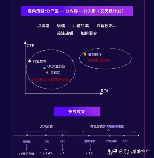 天津电视台最新广告如何精准触达目标客户？本地化投放全解析