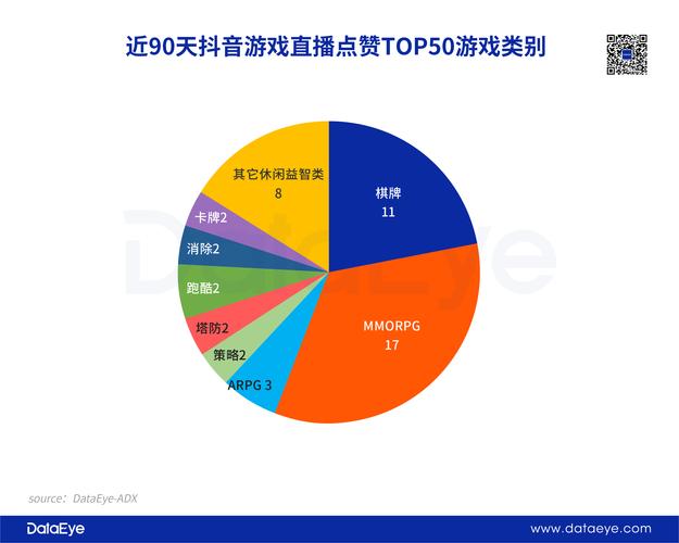 东莞抖音广告推广，如何精准布局抢占本地流量高地？