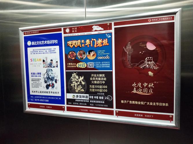 小区电梯广告公司如何精准触达用户？深度解析电梯广告投放效果与选择策略
