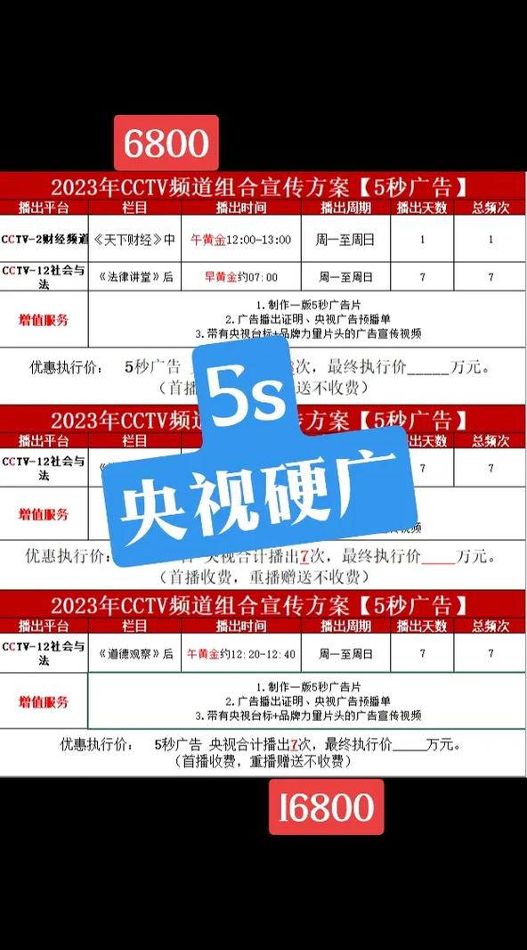 天津电视台广告多少钱？如何精准投放并控制成本？