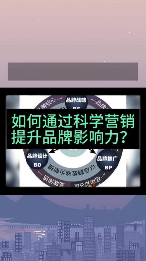 如何用501广告提升品牌影响力？实战案例与创意设计全解析