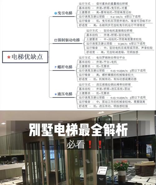 江西南昌施工电梯租赁，如何选择优质服务商提升工程效率？