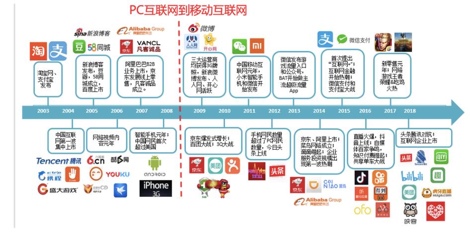 广告公司哪些渠道找到客户？6大获客路径深度解析