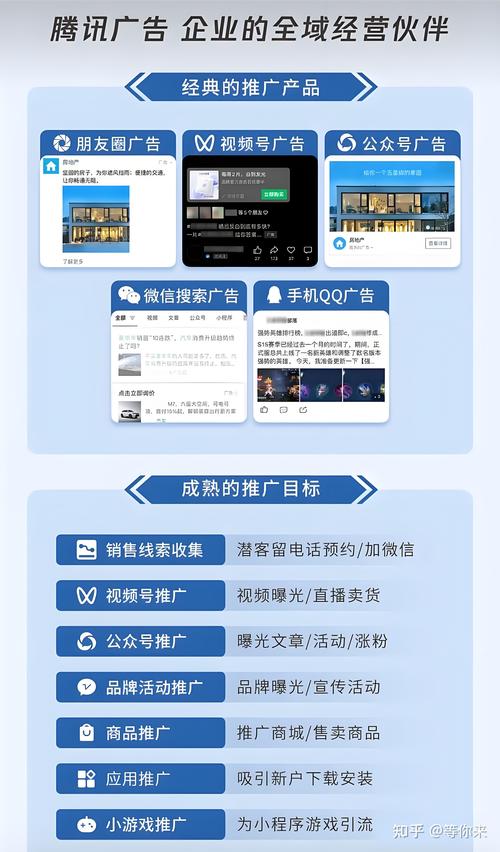 石家庄微信朋友圈广告代理如何精准定位？本地化营销的底层逻辑拆解