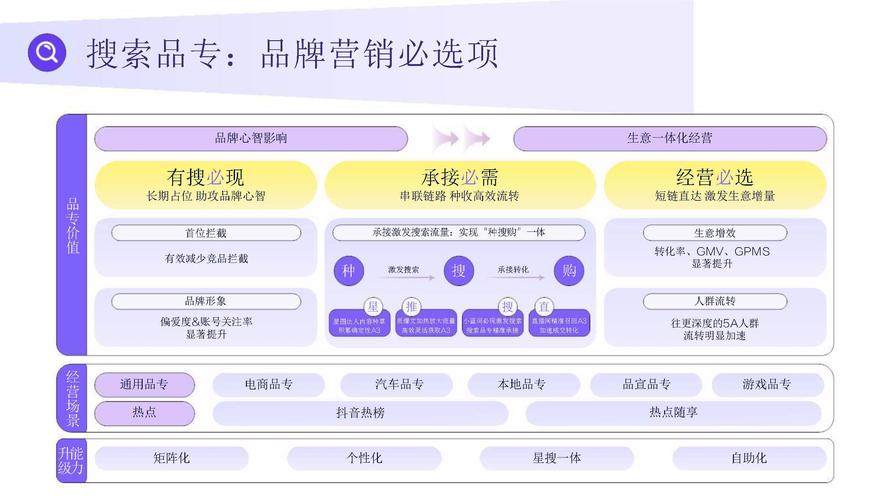 广告公司在哪宣传？2023年实战指南与资源整合全解析