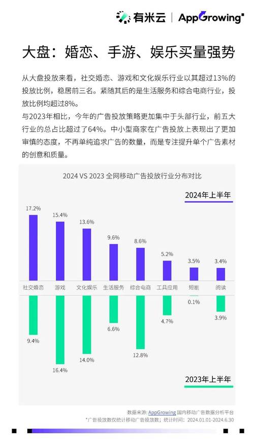 如何精準(zhǔn)投放？2024年公交車廣告投放價(jià)格全解析（附2025年趨勢預(yù)測）