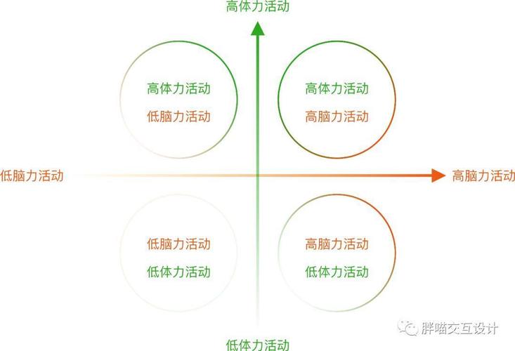 广告创意分享投公交进阶：突破流量瓶颈的全渠道策略公开