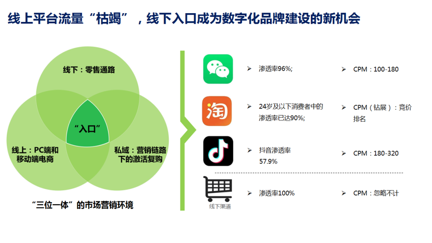 广安出租车广告投放如何精准触达本地市场？2024实战攻略与渠道解析