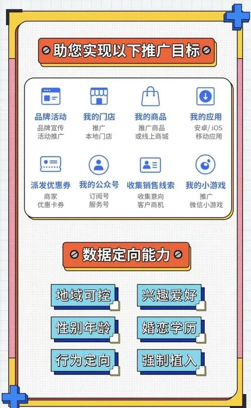 石家庄朋友圈广告，如何精准触达本地用户实现高效转化？