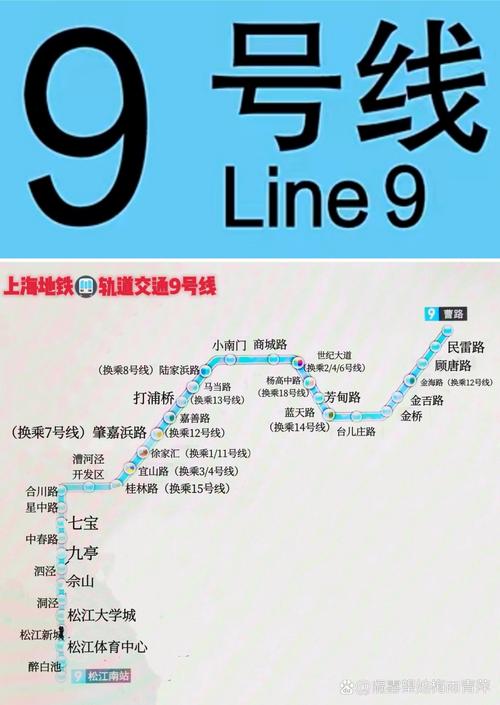 上海地铁9号线语音播报广告价格是多少?投放流程全解析