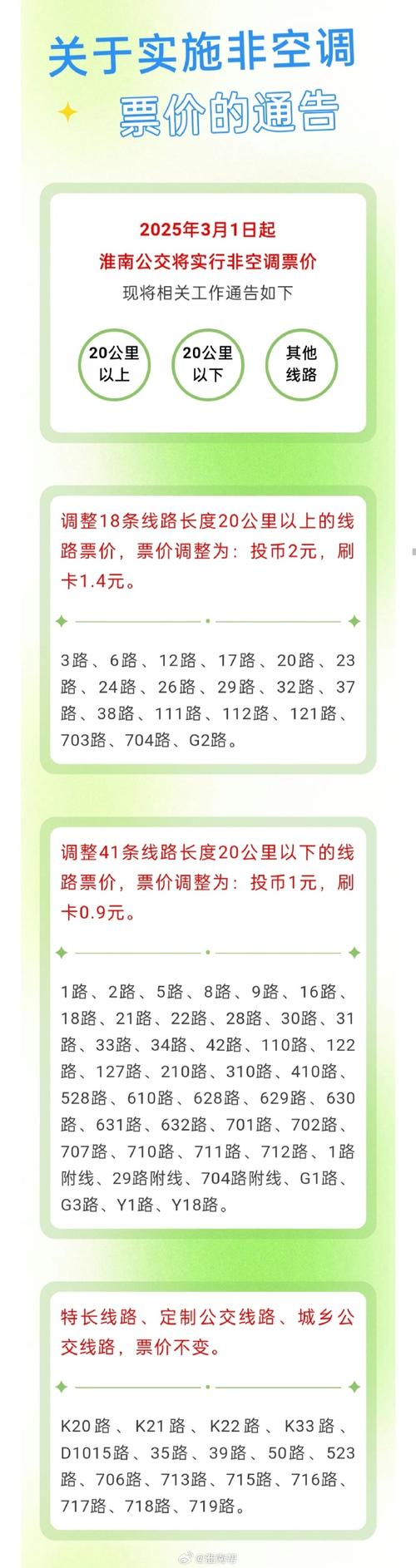 咸阳公交车广告收费标准详解：投放策略与效果分析