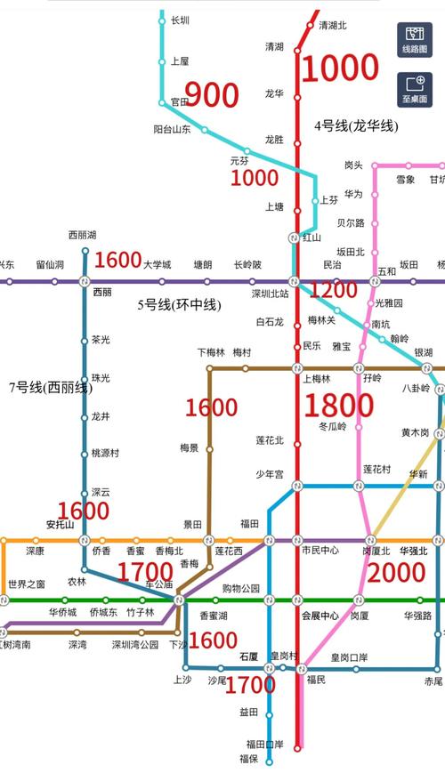 深圳地铁投屏价格是多少?投放广告需要注意哪些问题?